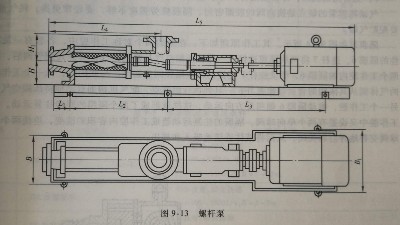 螺桿泵結(jié)構(gòu)和作用詳解丨工業(yè)廢水處理設(shè)計(jì)