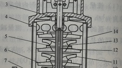 離心泵的主要零件及功能丨污水運(yùn)營