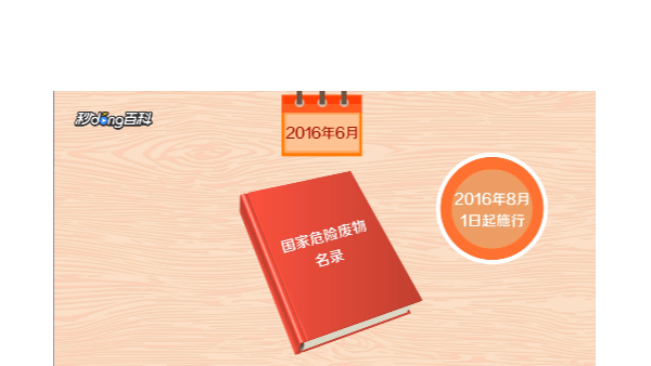 詳解《國(guó)家危險(xiǎn)廢物名錄》2020版