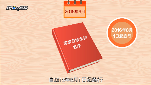 國(guó)家危險(xiǎn)廢物名錄2020